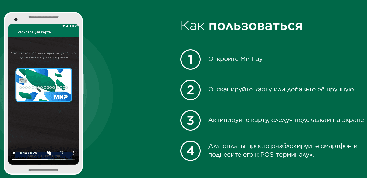 Как сделать бесконтактную оплату карта мир